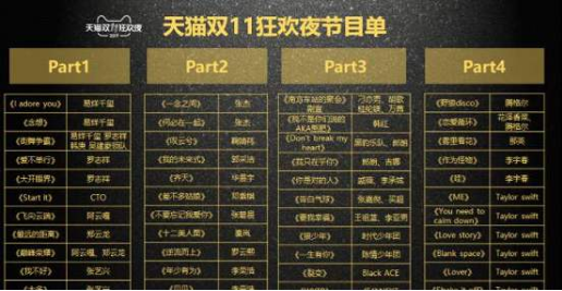 2020年双十一晚会节目单