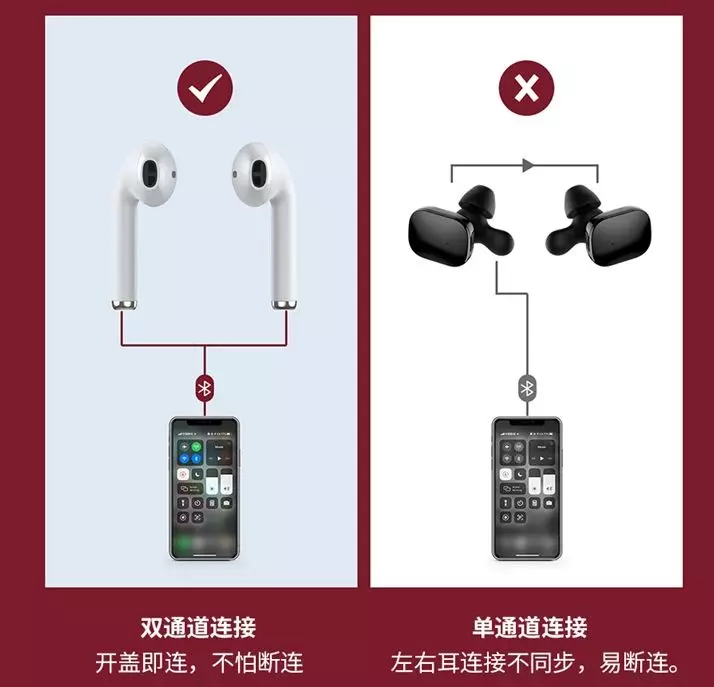 几杯奶茶钱，效果媲美airpods！这款倍思真无线耳机不输千元机！