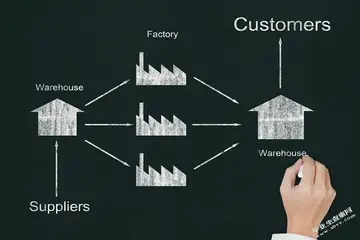 什么叫跨国公司(跨国公司的定义及特点)