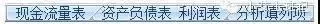 现金流量表编制与计算方法，这是我看过最全的总结