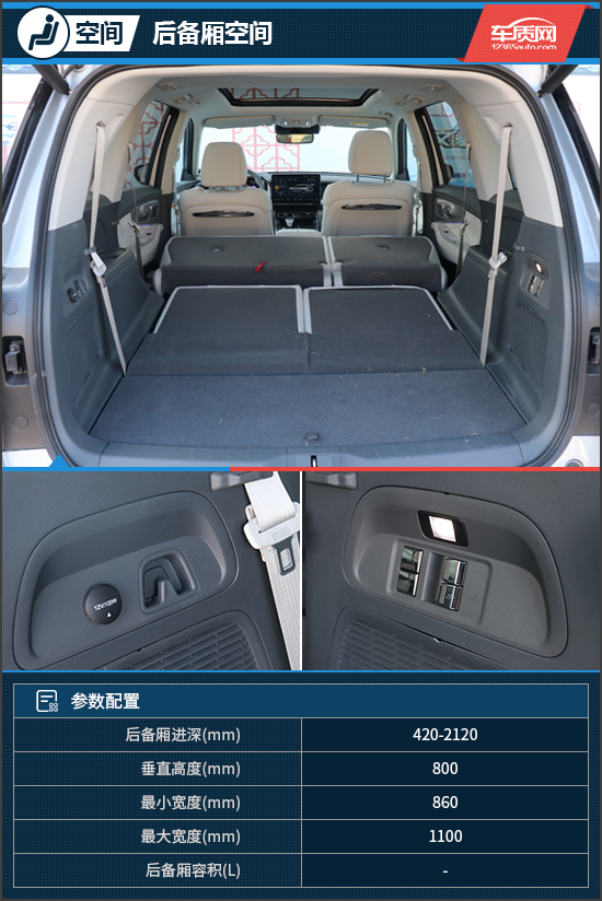后备厢方面,第二代传祺gs8的表现依然优秀,将第三,第二排座椅全部放倒