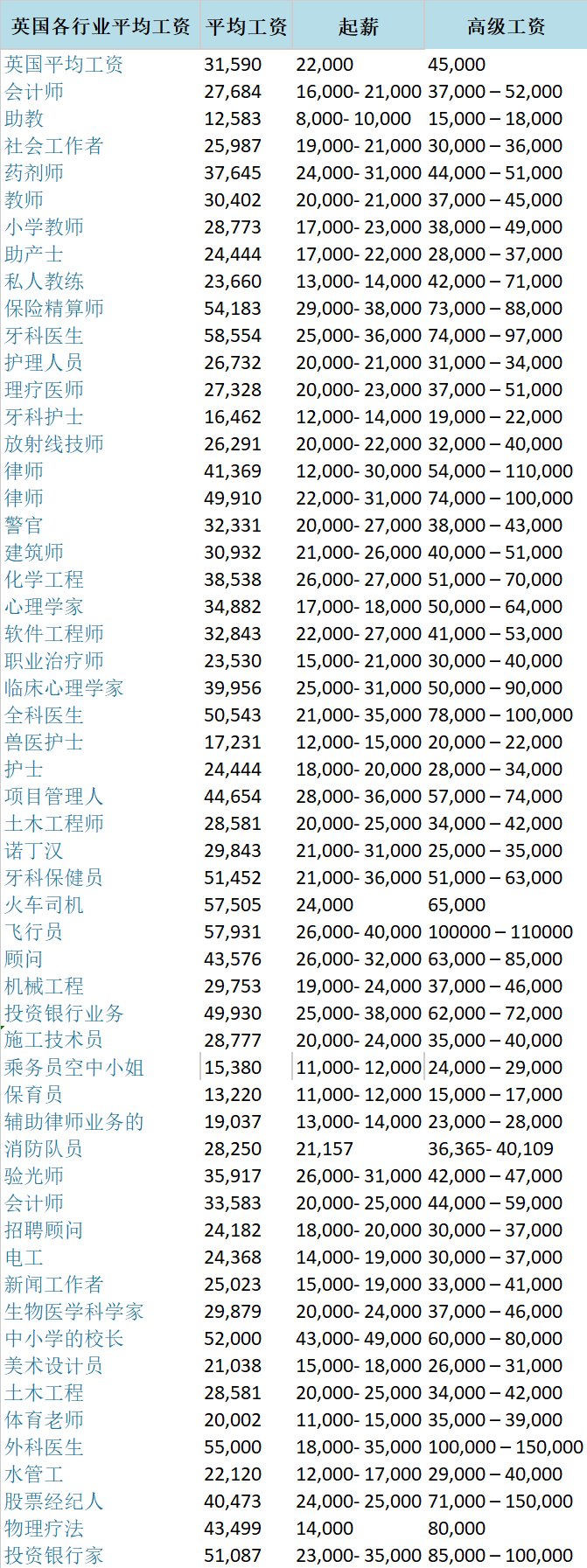 美国 人均 收入 2023 (99) 사진